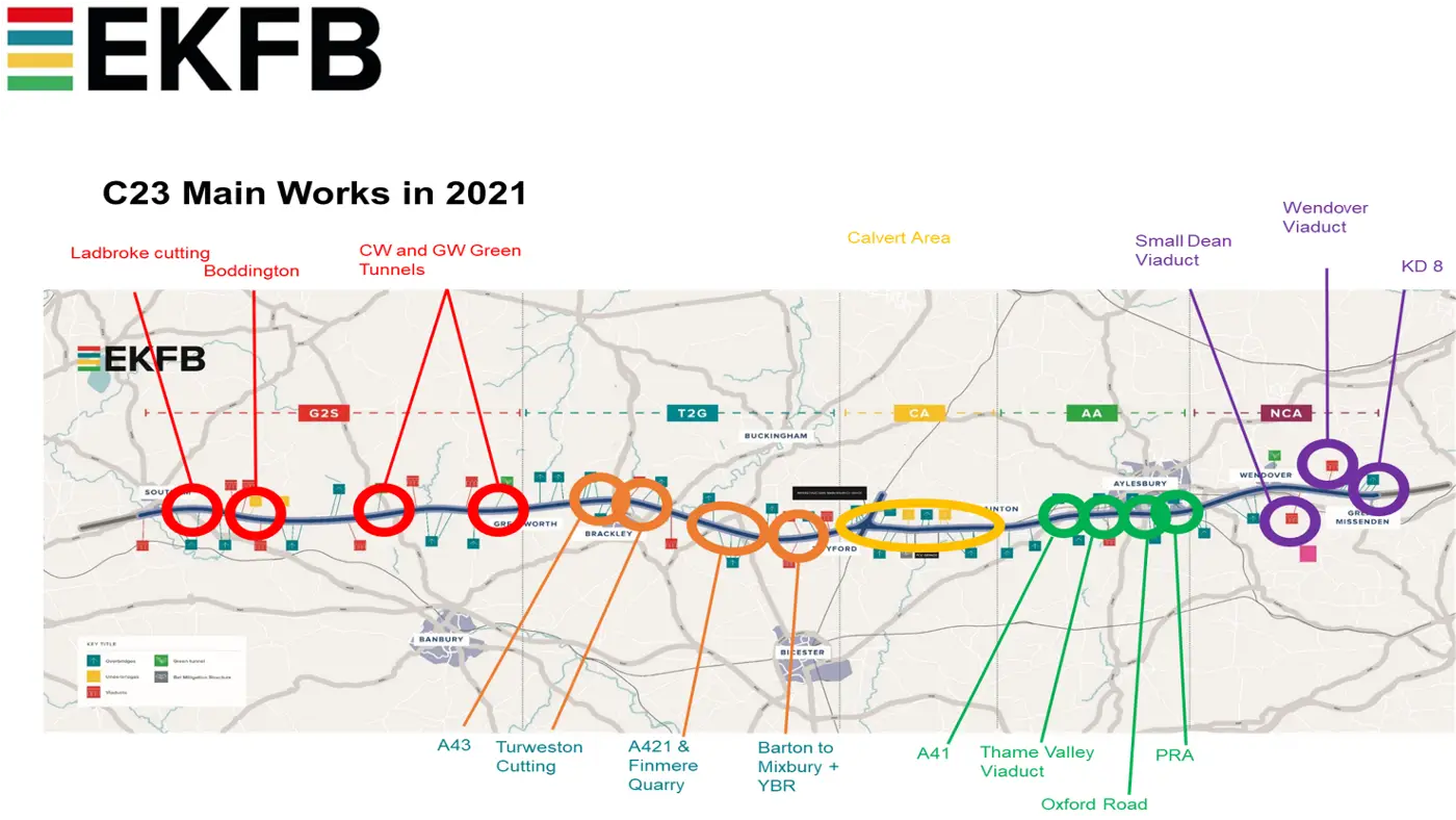 EKFB HS2 C23 Main Works 2021 route map showing key construction locations including Ladbroke cutting Boddington green tunnels Wendover Viaduct Thame Valley Viaduct and multiple civil engineering structures across the T2G and other sections