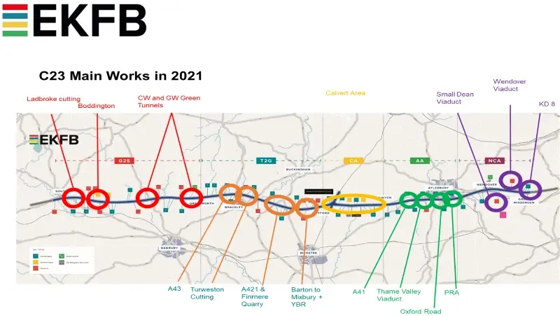 EKFB C23 Main Works in 2021 route map showing construction areas, viaducts, cuttings and tunnels